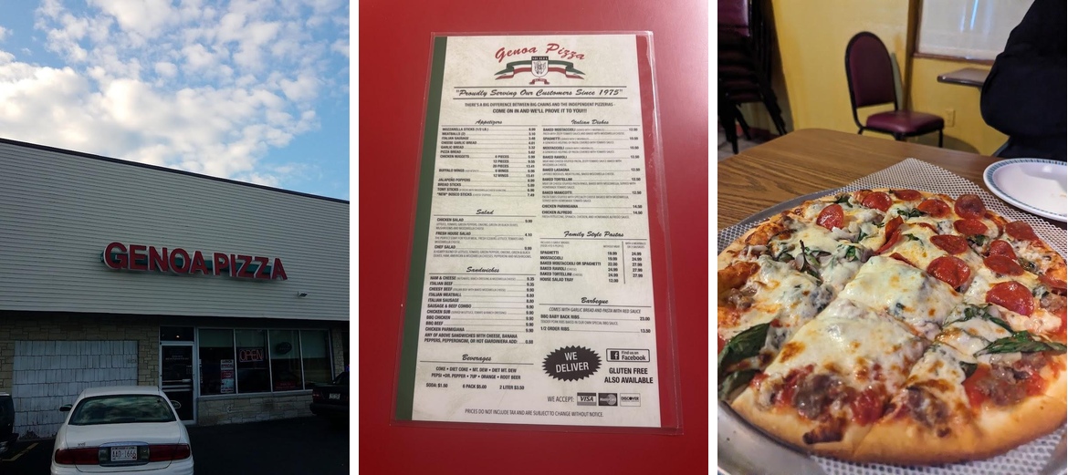 Genoa Pizza Menu